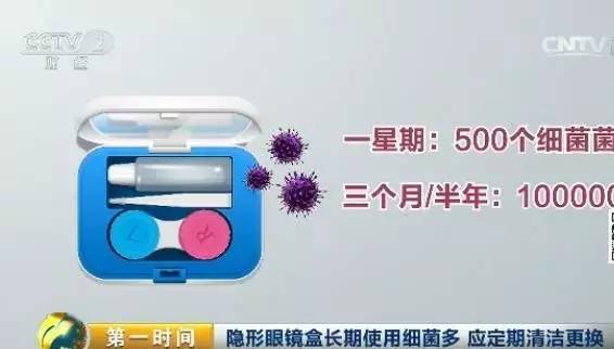 為什么要使用隱形眼鏡清洗器？